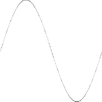 手把手教你使用Go输出正弦函数图像（附代码讲解）