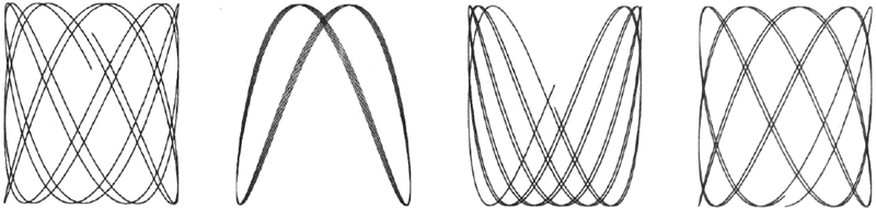 Go语言使用图像包制作GIF动画