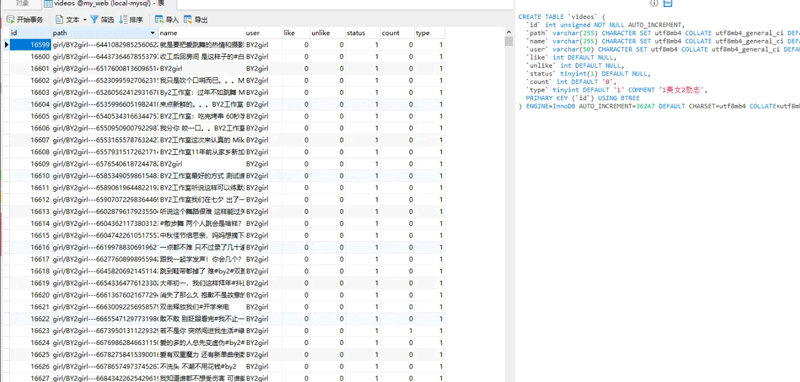 验证Mysql中联合索引的最左匹配原则详情