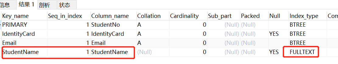 Mysql数据库百万级数据测试索引效果