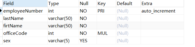 Mysql数据库ALTER操作详解