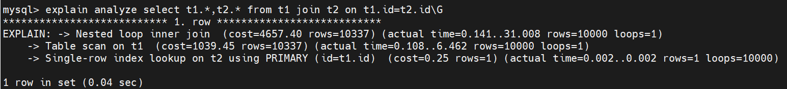 干涉MySQL优化器使用hash join的方法