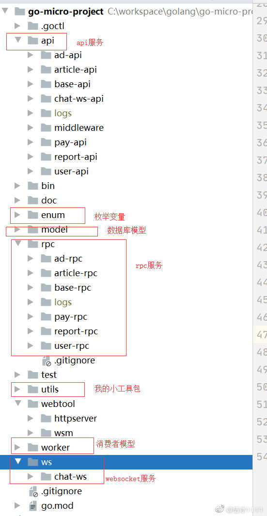 如何使用go-zero开发线上项目