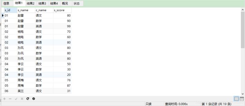 一文弄懂MYSQL如何列转行