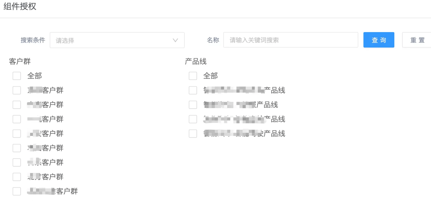 MySQL数据权限的实现详情
