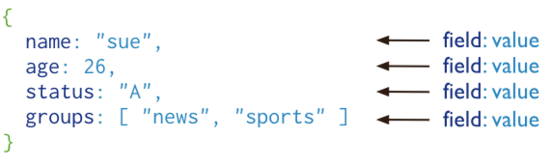 使用go在mangodb中进行CRUD操作