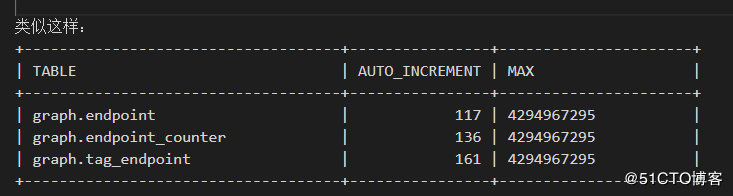 使用prometheus统计MySQL自增主键的剩余可用百分比