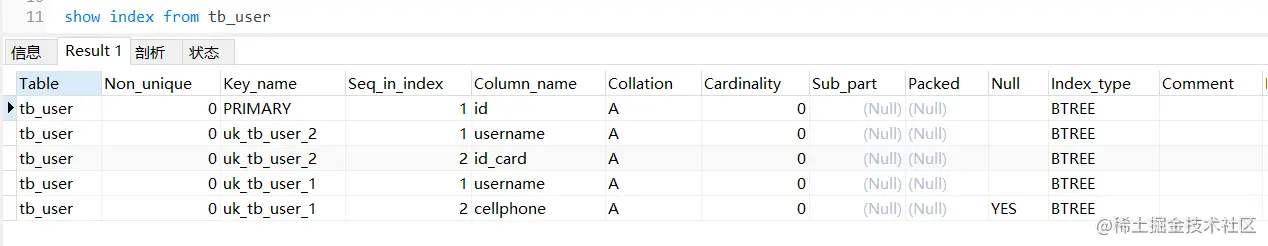 Mysql 数据库结构及索引类型