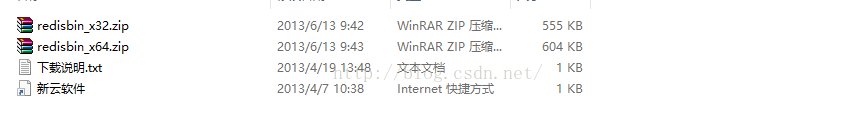 Windows下Redis的安装使用教程