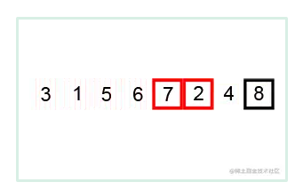 Go语言实现常用排序算法的示例代码