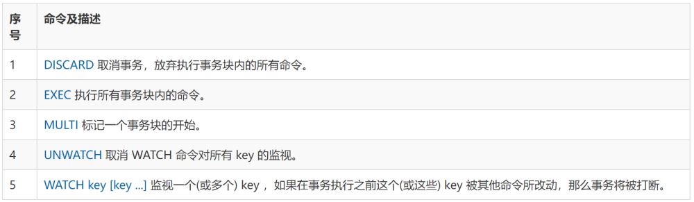 Redis实现事物以及锁的方法