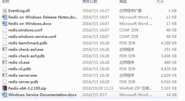 Windows下Redis安装配置教程