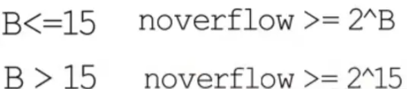 深入了解Golang的map增量扩容