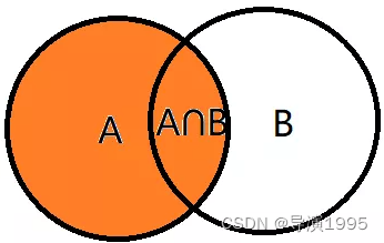 详解Mysql两表 join 查询方式