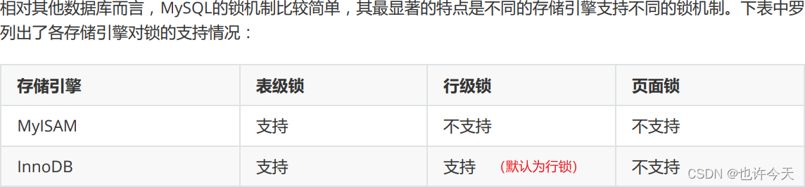MySQL中锁的相关问题
