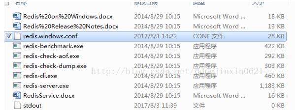 redis中修改配置文件中的端口号 密码方法