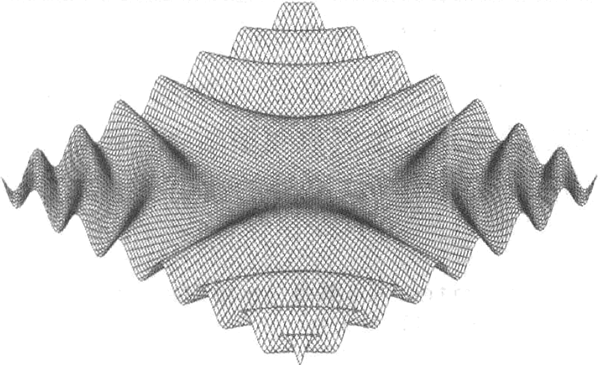 三个函数的曲面图(3)