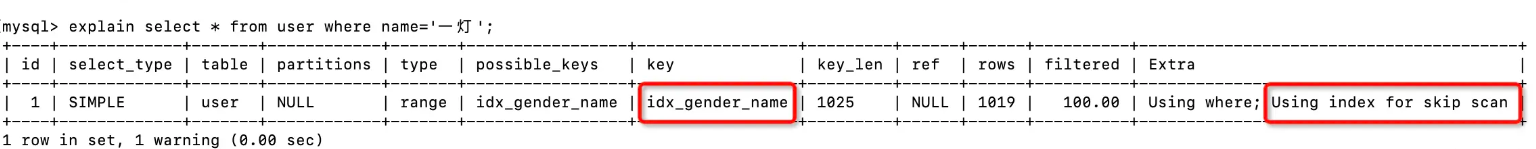 MySQL联合索引遵循最左前缀匹配原则