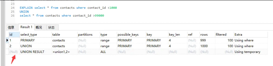 MySQL EXPLAIN执行计划解析