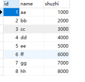 mysql隔离级别详解及示例