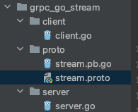 go实现grpc四种数据流模式
