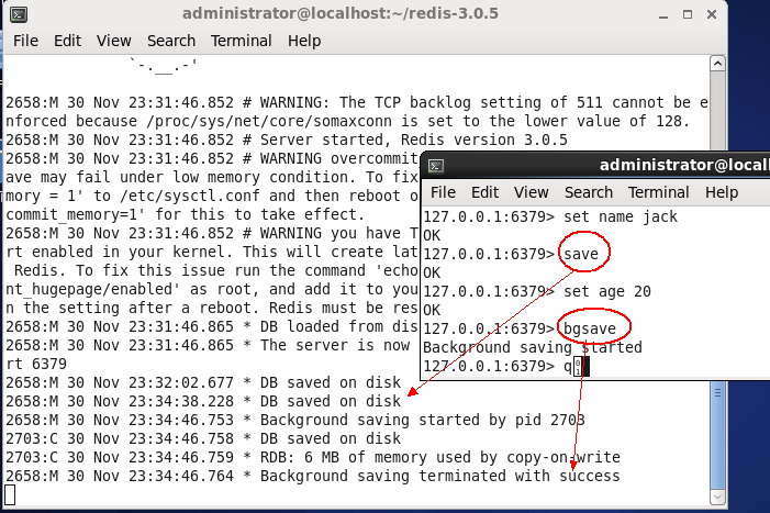 redis快照模式_动力节点Java学院整理