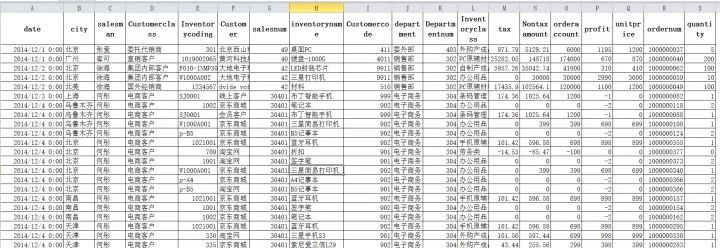 SQL实现Excel的10个常用功能的示例详解