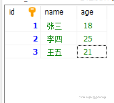 关于Mysql中ON与Where区别问题详解