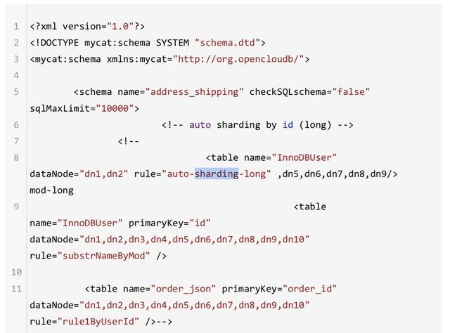 大规模MySQL运维陷阱:使用MyCat踩坑篇