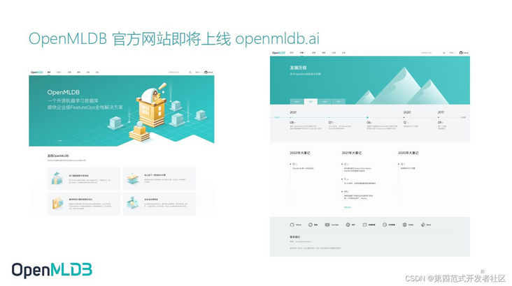 在这里插入图片描述 在这里插入图片描述