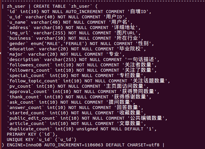添加索引前的user表.png 添加索引前的user表.png