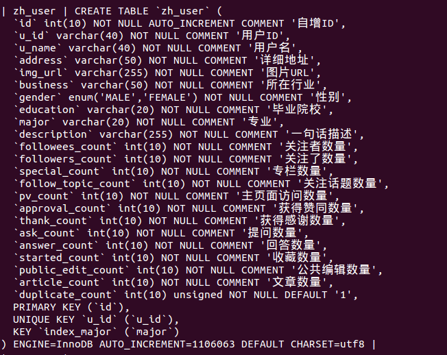添加索引后的user表.png 添加索引后的user表.png