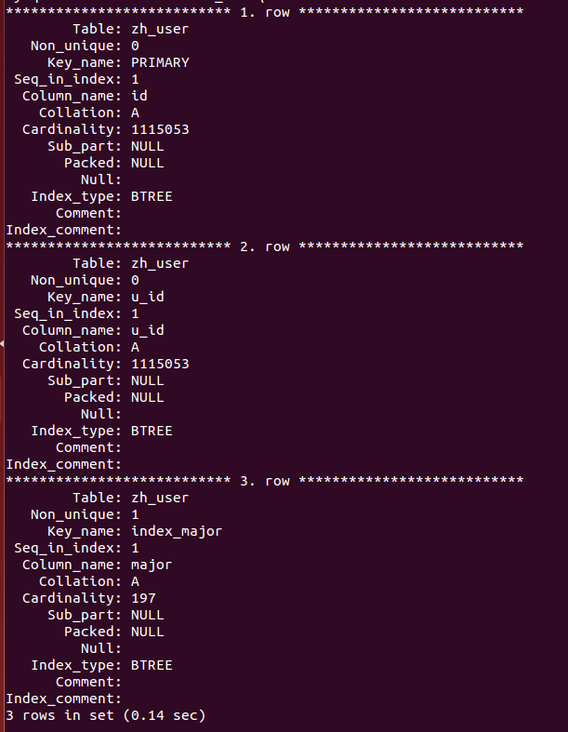添加索引后的index结构.png 添加索引后的index结构.png