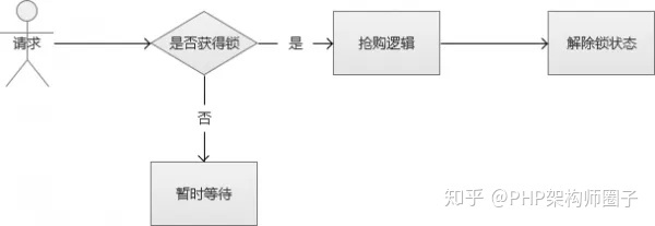 v2-8827794be1a222c97818087a90573b97_720w.jpg v2-8827794be1a222c97818087a90573b97_720w.jpg