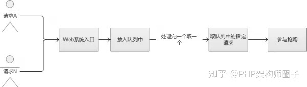 v2-044b9fbe3b1ff575d95f2828eaa4de0b_720w.jpg v2-044b9fbe3b1ff575d95f2828eaa4de0b_720w.jpg