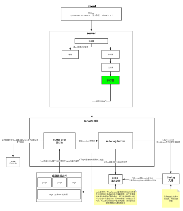 未命名文件 (3).png 未命名文件 (3).png