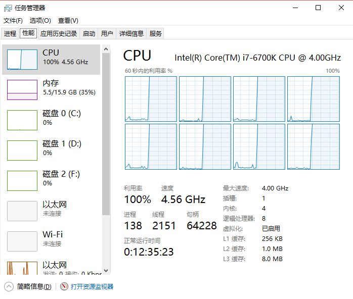 Go 跑满 CPU Go 跑满 CPU
