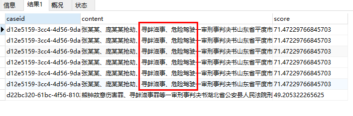 mysql全文检索 mysql全文检索