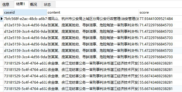 mysql全文检索 mysql全文检索