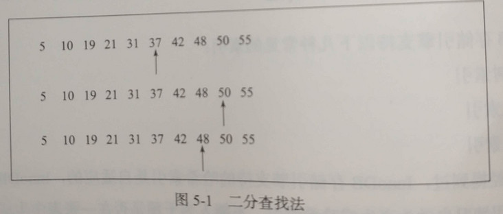 图片描述 图片描述