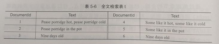 图片描述 图片描述