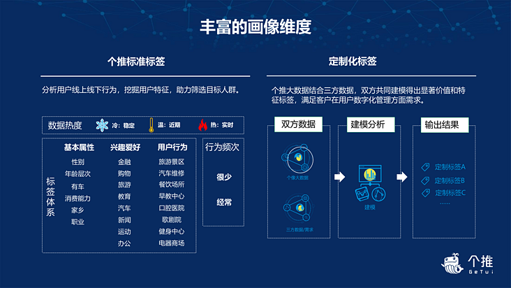 图片描述 图片描述