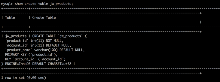 图片描述 图片描述