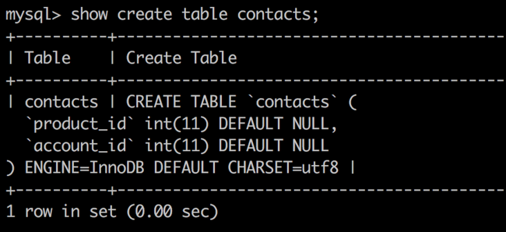 图片描述 图片描述