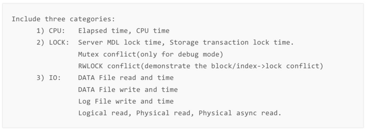 图片描述 图片描述