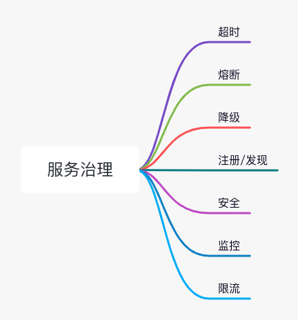 未命名文件 -1-.png 未命名文件 -1-.png