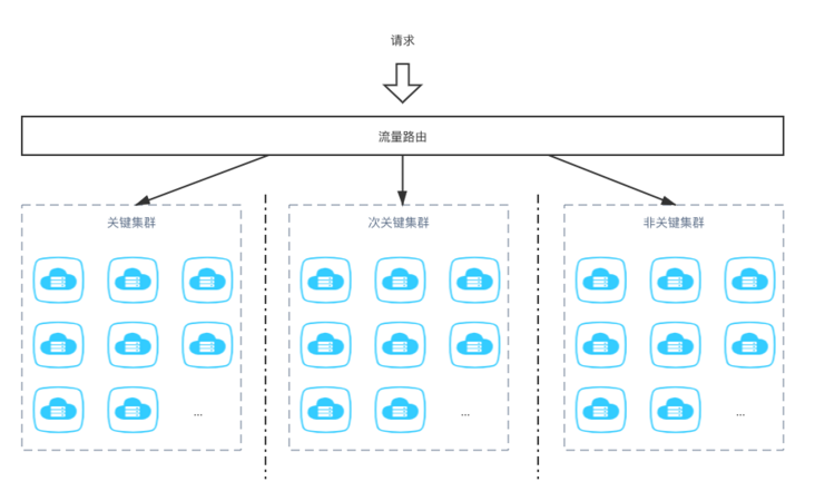 未命名文件.png 未命名文件.png