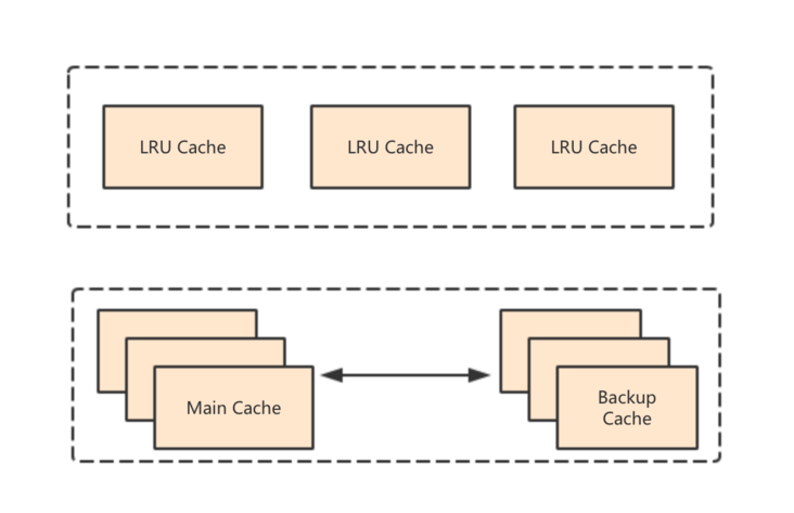 图片描述 图片描述