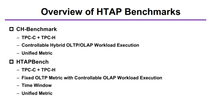 Overview of HTAP Benchmarks Overview of HTAP Benchmarks