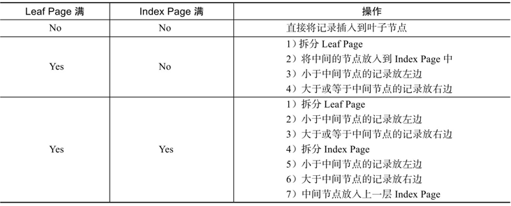 图片.png 图片.png